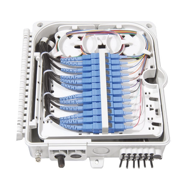How to sort fiber optic cables on iron towers 
