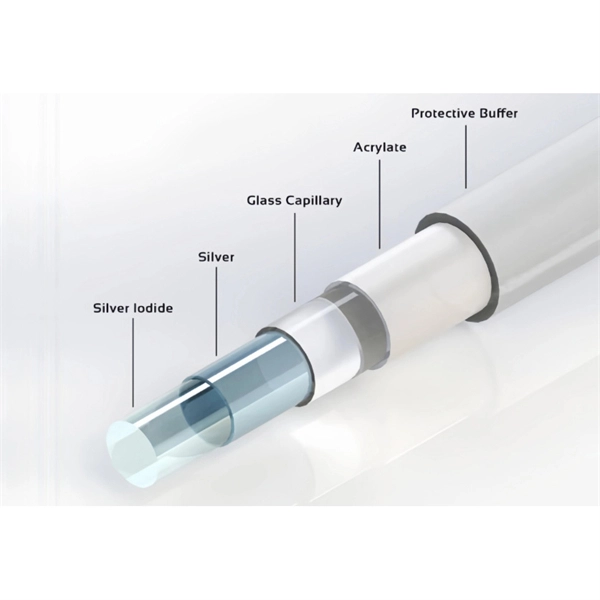 Tanzania mgts32 Smart Building Fiber Optic Cable Manufacturer