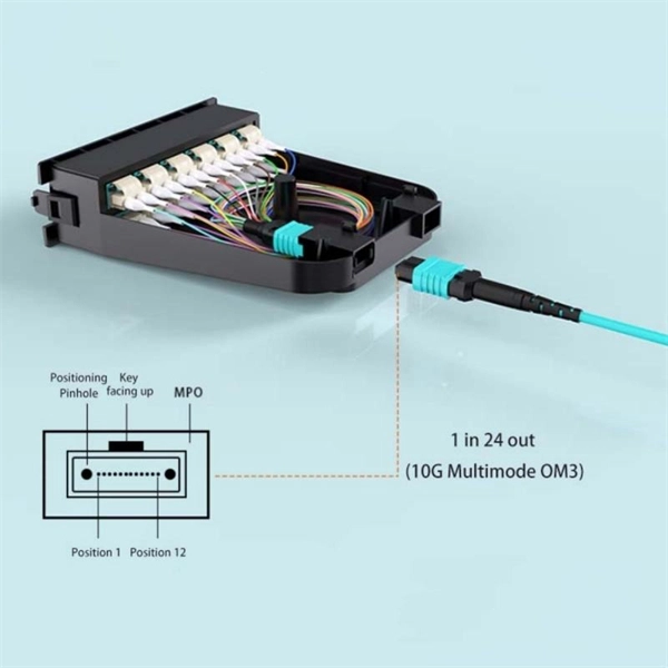 How to inspect server rack enclosures