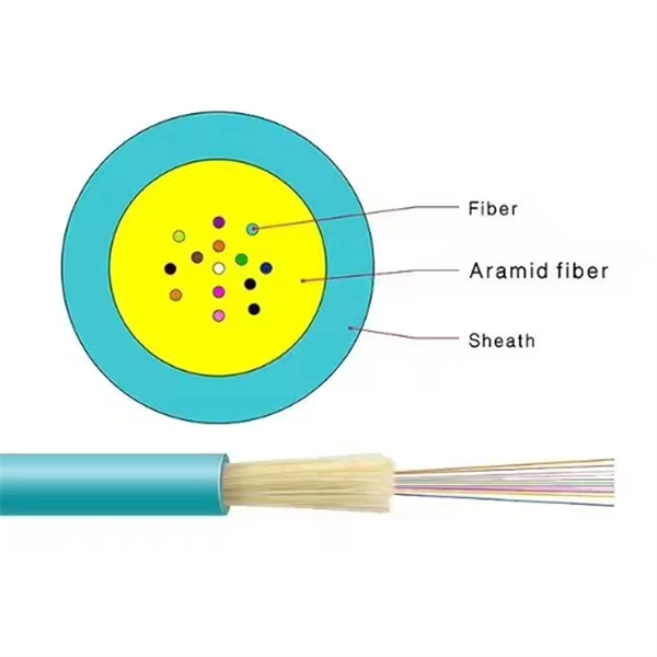 8-core and 12-core optical fiber cable arrangement